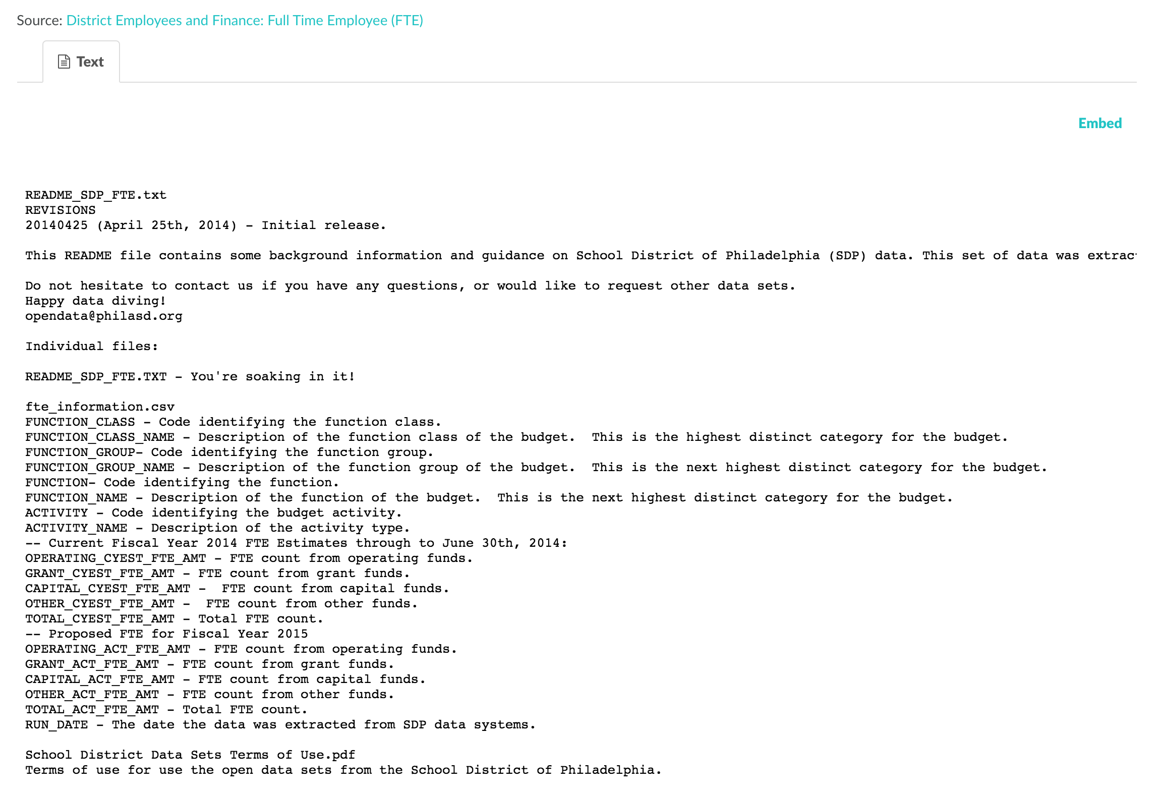 A screenshot of metadata for the Philadelphia Schools Full-Time Employee data