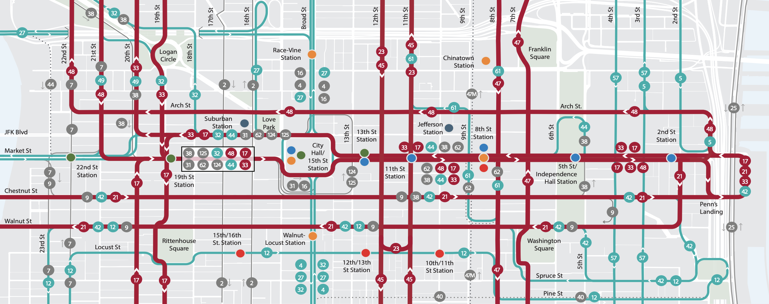 AutoSepta bus routes